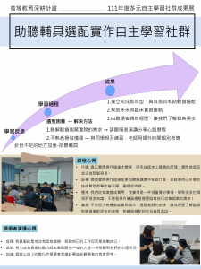 04.【海報】1102-41 助聽輔具選配實作自主學習社群