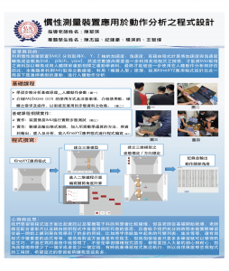 海報00-程式設計專題-全部_頁面_5