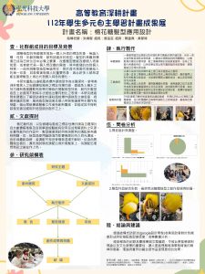 【海報】1112-61棉花糖髮型應用設計 – 曾品芸