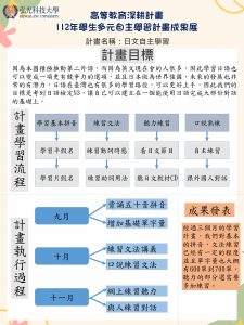 【海報】1121-58-日文自主學習 – 陳杰誼