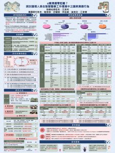 海報-HKU-1112-S22-實務導向專題-e療溝通零距離？探討護理人員在智慧醫療工作環境中之護病溝通行為 – 駱家傑