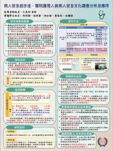 海報-HKU-1121-S08-實務導向專題-病人安全起步走－醫院護理人員病人安全文化調查分析及應用 – 洪如誼