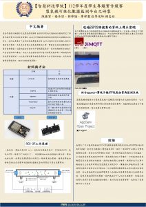 海報-HKU-1122-C03-製氧機可視化數據監測平台之研製 – 陳勝家_頁面_1