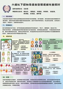 海報-HKU-1122-S21六歲以下認知及語言發展遲緩兒童探討 – 29陳珮昕