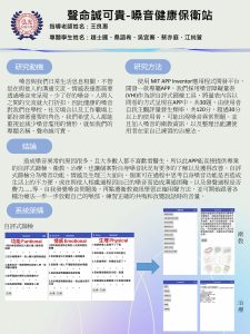 海報-HKU-1122-S22-實務導向專題-聲命誠可貴-嗓音健康保衛站 – sxixuy