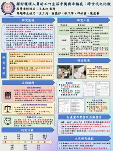 海報-HKU-1122-S27-實務導向專題-探討護理人員的工作生活平衡與幸福感跨世代之比較 – MZ chiu