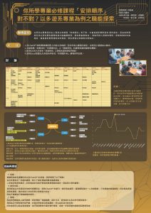 海報-HKU-1122-T05-新鮮人微專題-你所學專業必修課程「安排順序」對不對？以多遊 – D4C