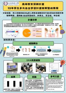 海報-1131-57 微小核糖核酸200p對人類表皮細胞受紫外線A緊迫的保護作用 – 許薰之