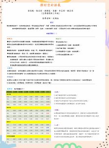 海報1131-24空針排氣 – 梁容甄