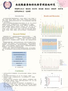 海報-HKU-1122-I07-產業問題導向專題-南投縣廢棄物特性與管理措施研究海報v2 – 翔_page-0001