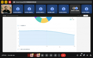 Meet – rtw-xhtc-tea – Google Chrome 2025_9_17 上午 11_32_22